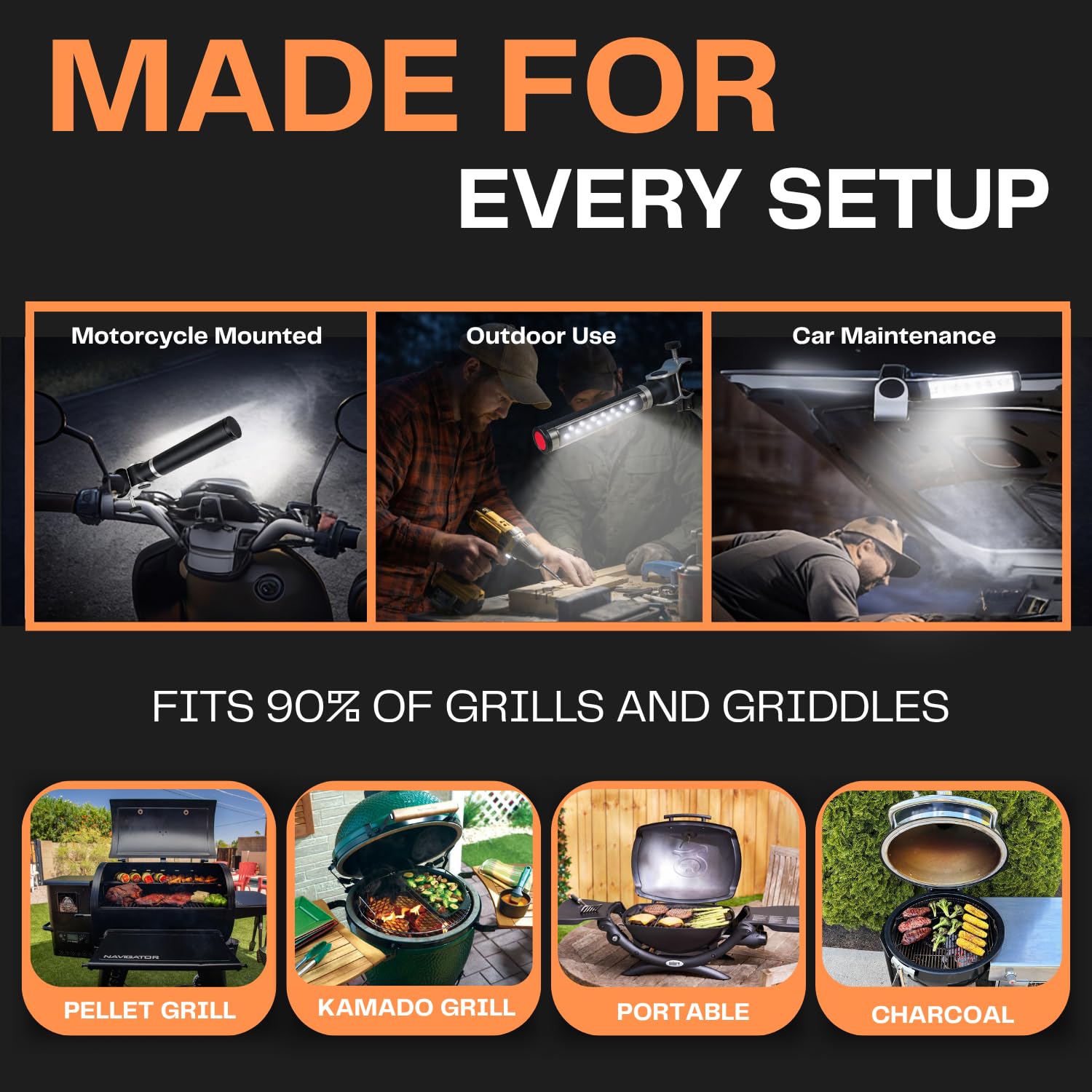 Packaging of LIGHTACCENTS LED BBQ Grill Light with user manual