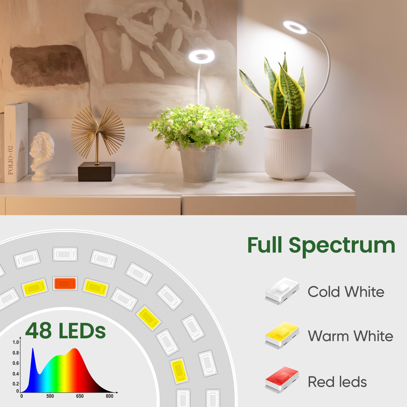 Packaging of LORDEM Grow Light with all included accessories