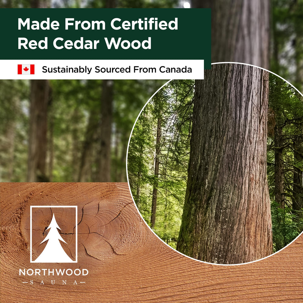 Packaging of Northwood Sauna Thermometer and Hygrometer