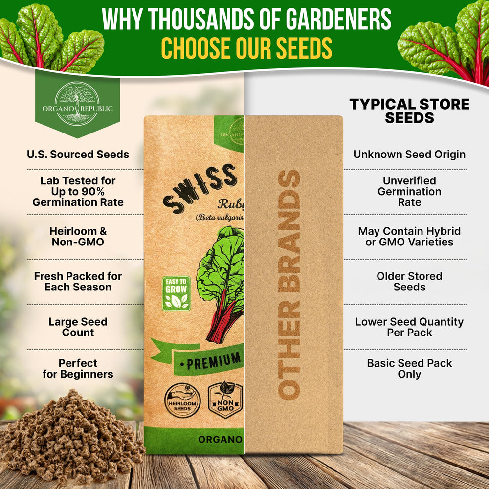 Packaging of Organo Republic Swiss Chard seeds on a table