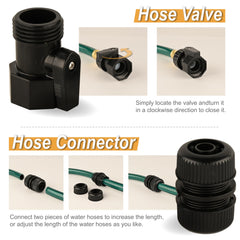 Packaging of Orgrimmar 10FT hose extension