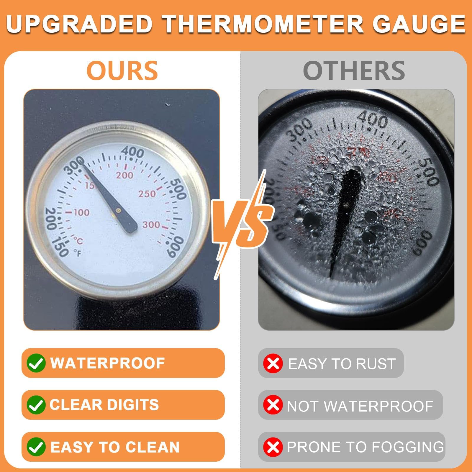 Packaging of PETKAO temperature gauge for Weber grills