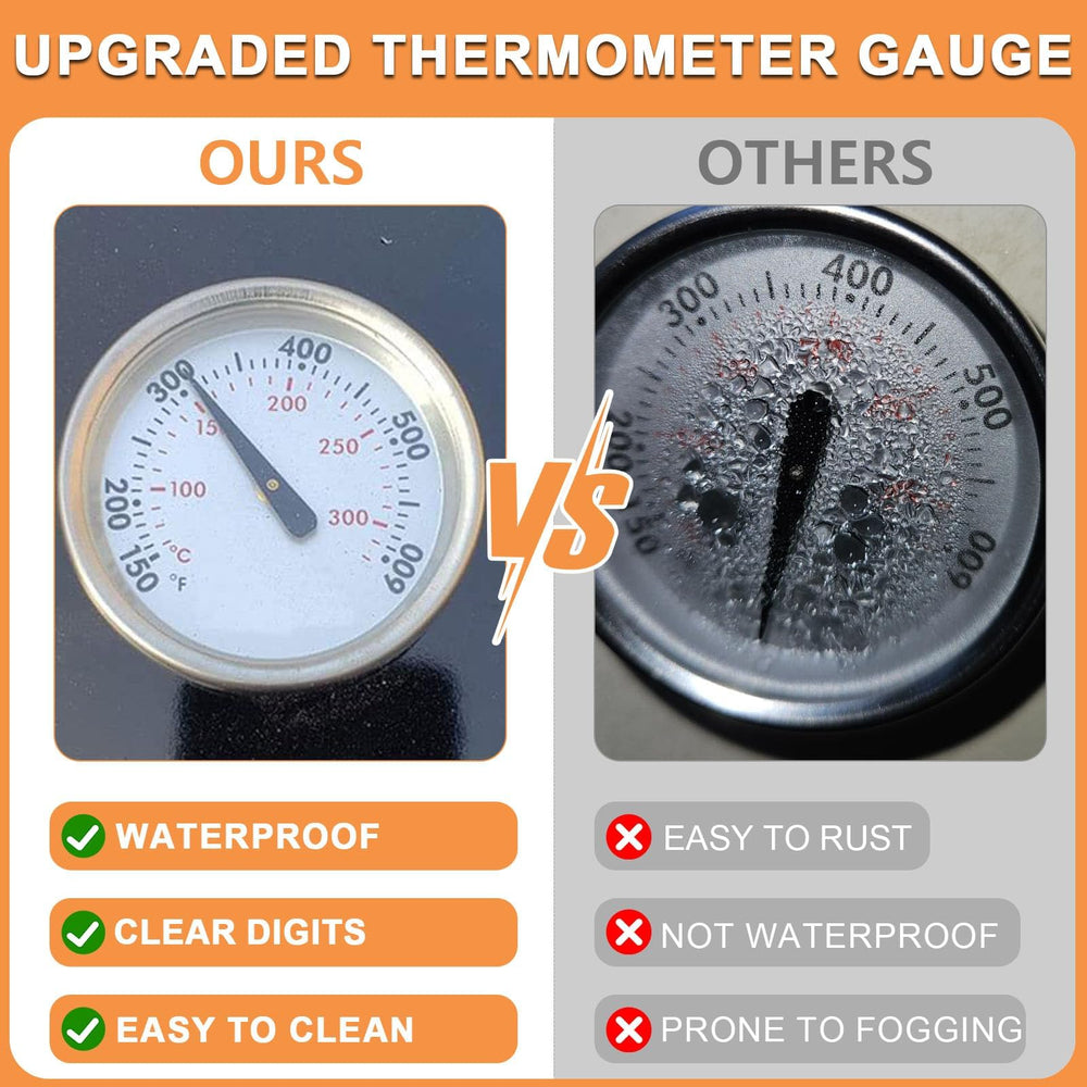Packaging of PETKAO temperature gauge for Weber grills