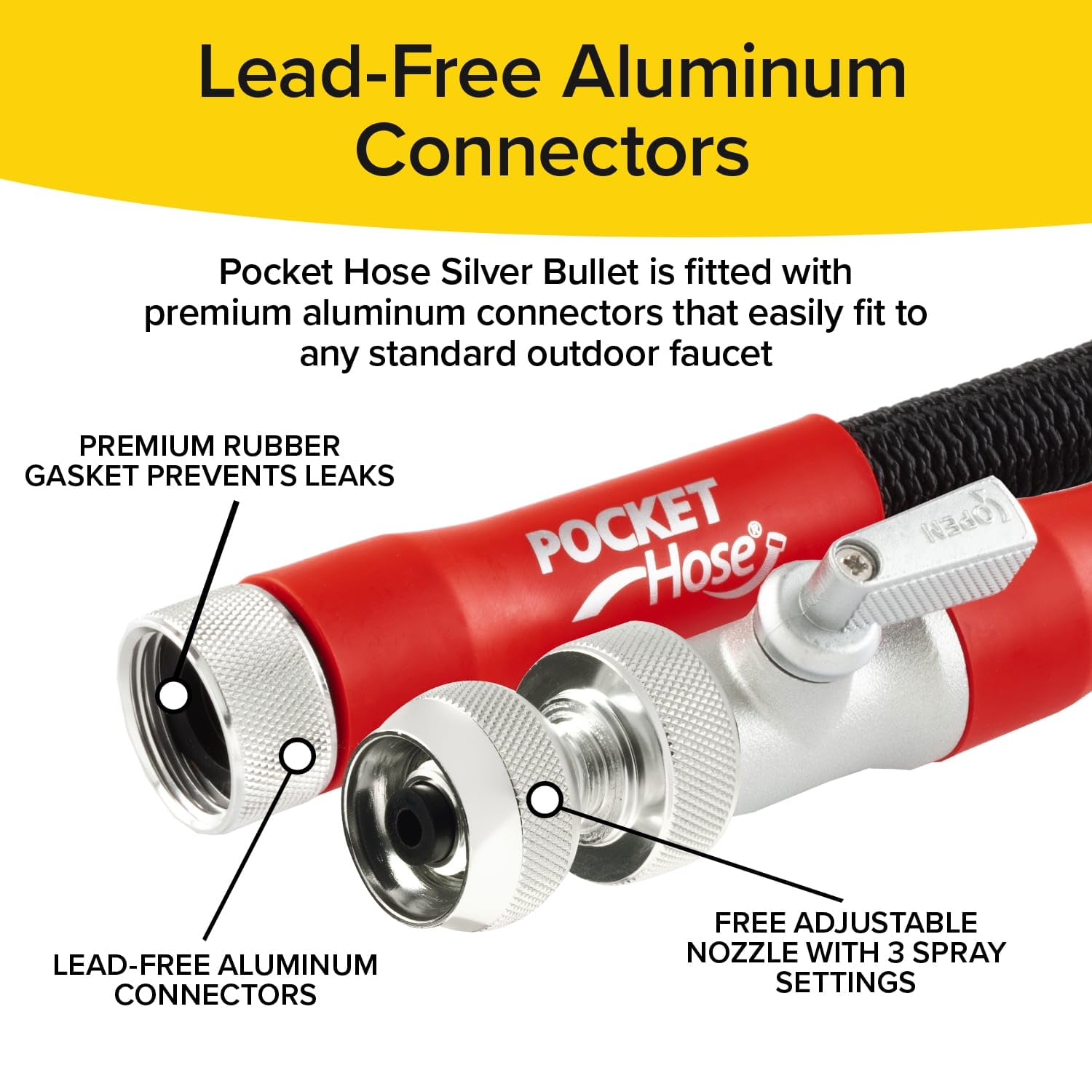 Packaging of Pocket Hose Silver Bullet highlighting features
