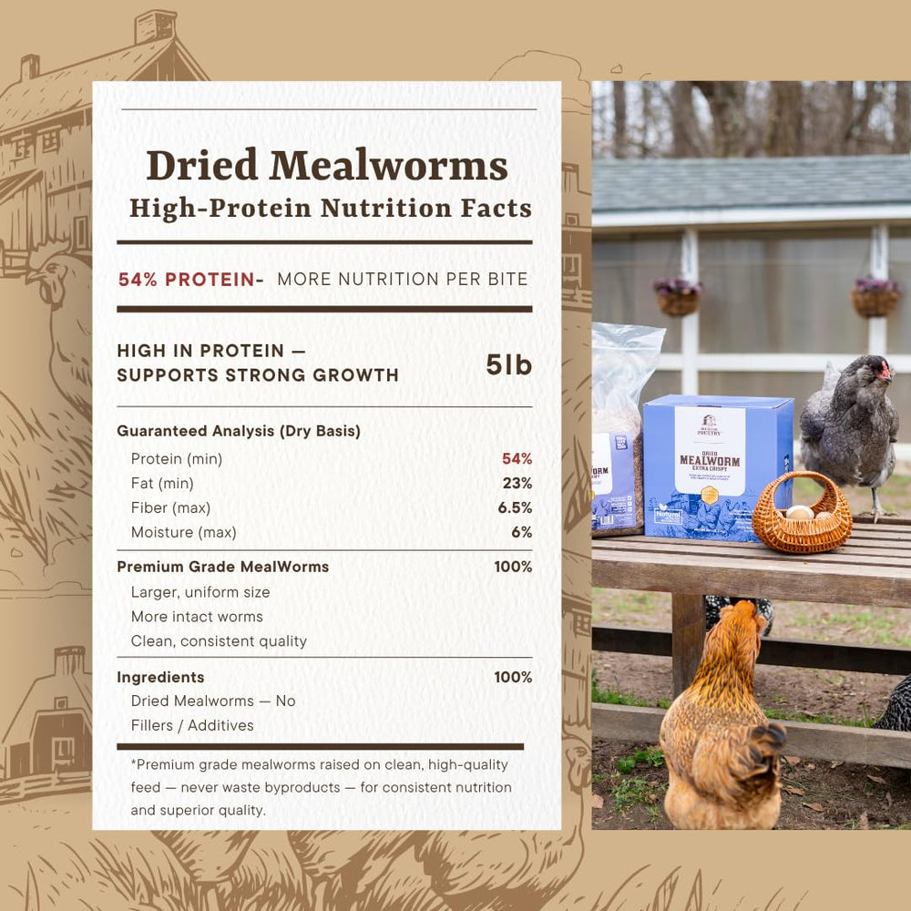 Packaging of Premium Poultry Mealworms with nature background