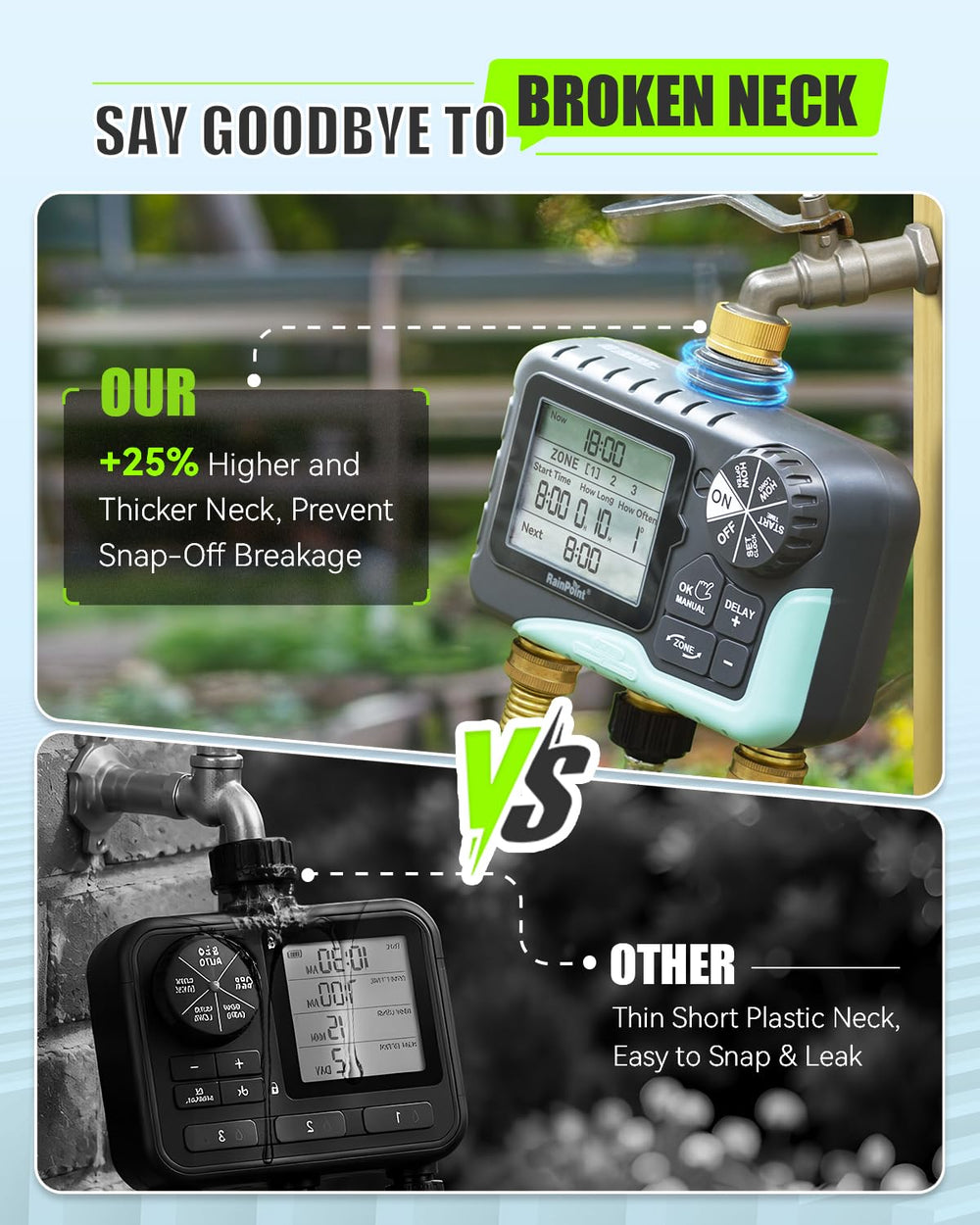 Packaging of RAINPOINT 2027 V2 3 Zone Water Timer