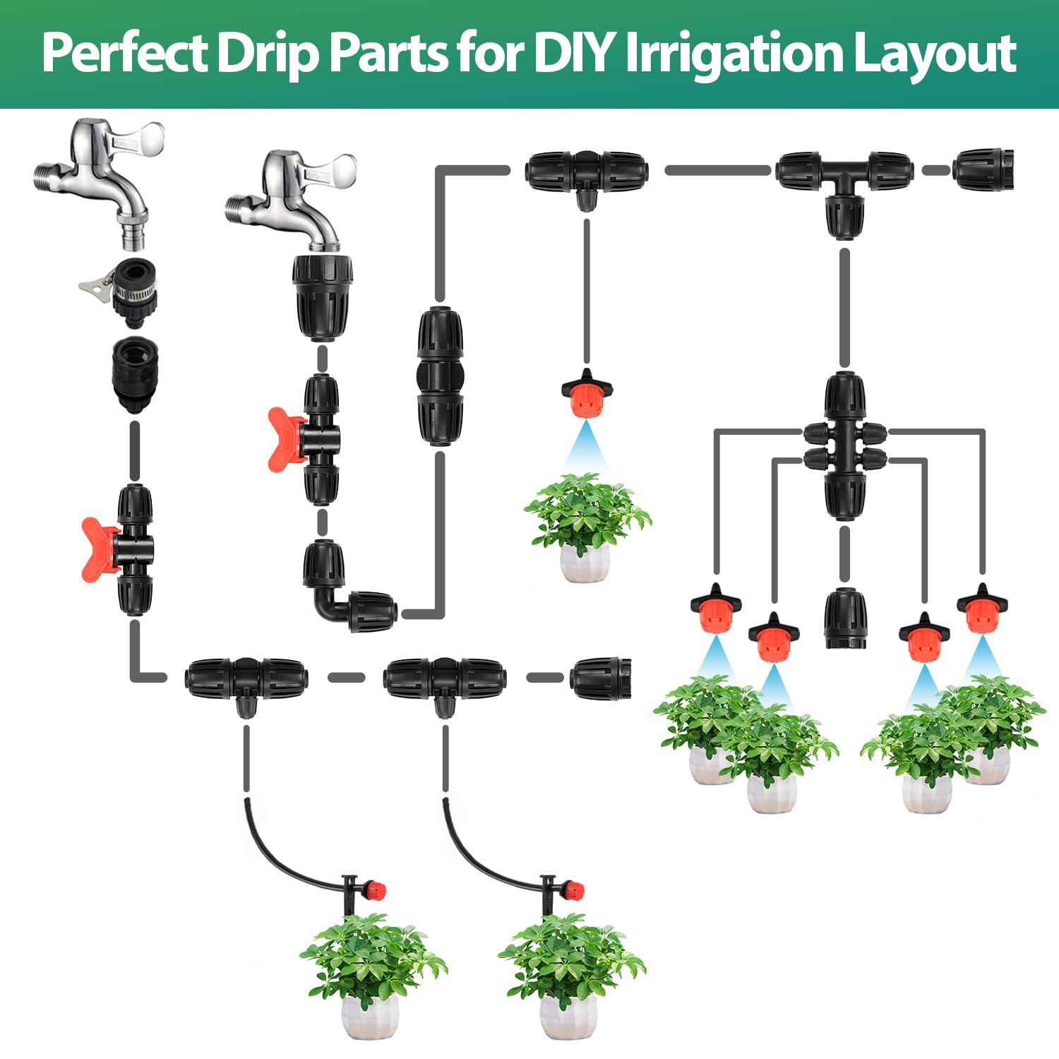 Packaging of RedChili 12 Pcs drip irrigation fittings