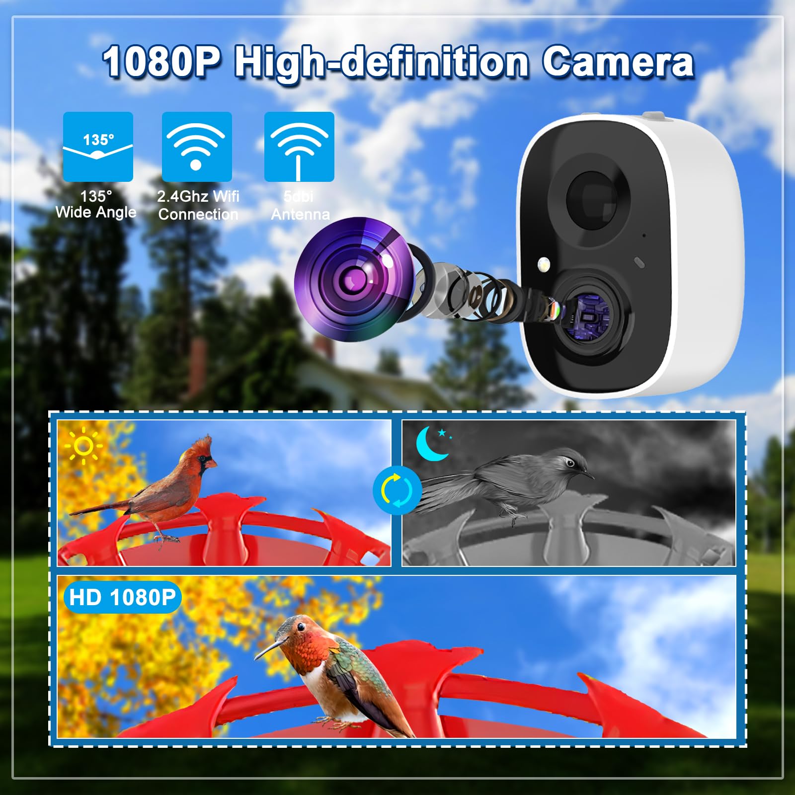 Packaging of SECUHOME hummingbird feeder with camera