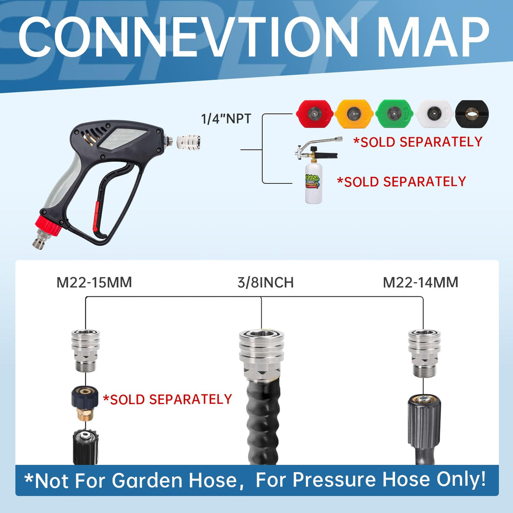 Packaging of SEPLY Pressure Washer Short Gun