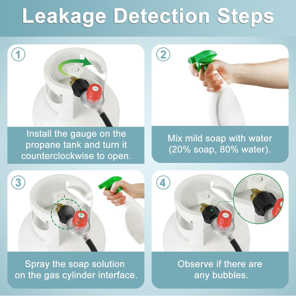 Packaging of SHINESTAR 0-20 PSI Adjustable Propane Regulator