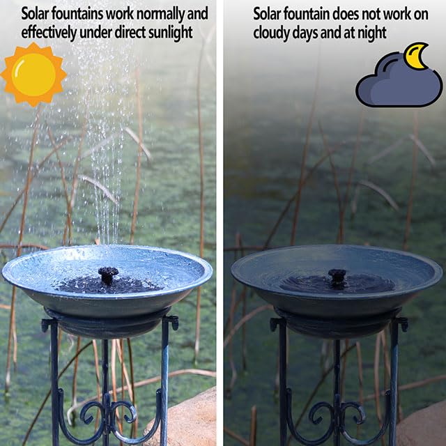 Packaging of SMQLJXC Multifunctional Solar Bird Bath