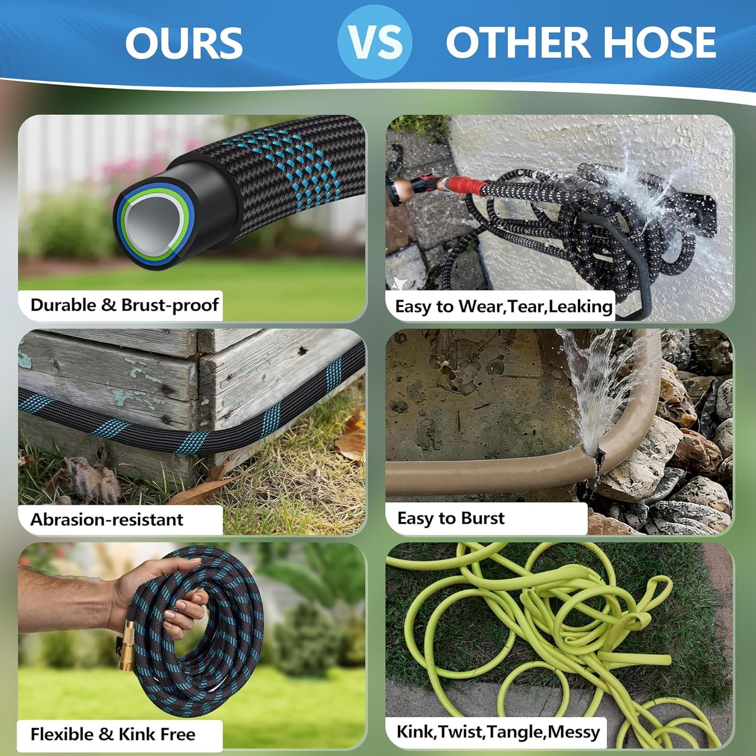 Packaging of Suewaxxf garden hose with included accessories