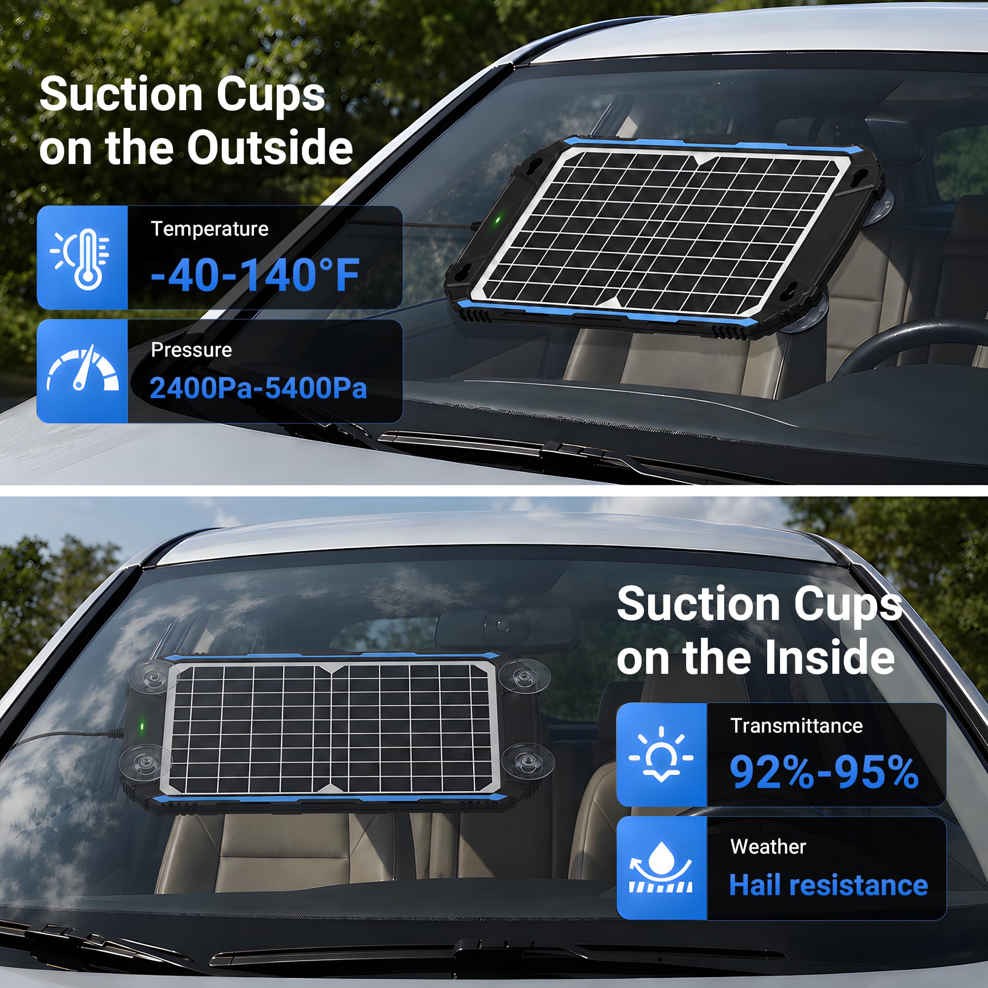 Packaging of SUNER POWER 12W Solar Battery Charger