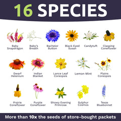 Packaging of SWEET YARDS wildflower seeds with resealable zipper