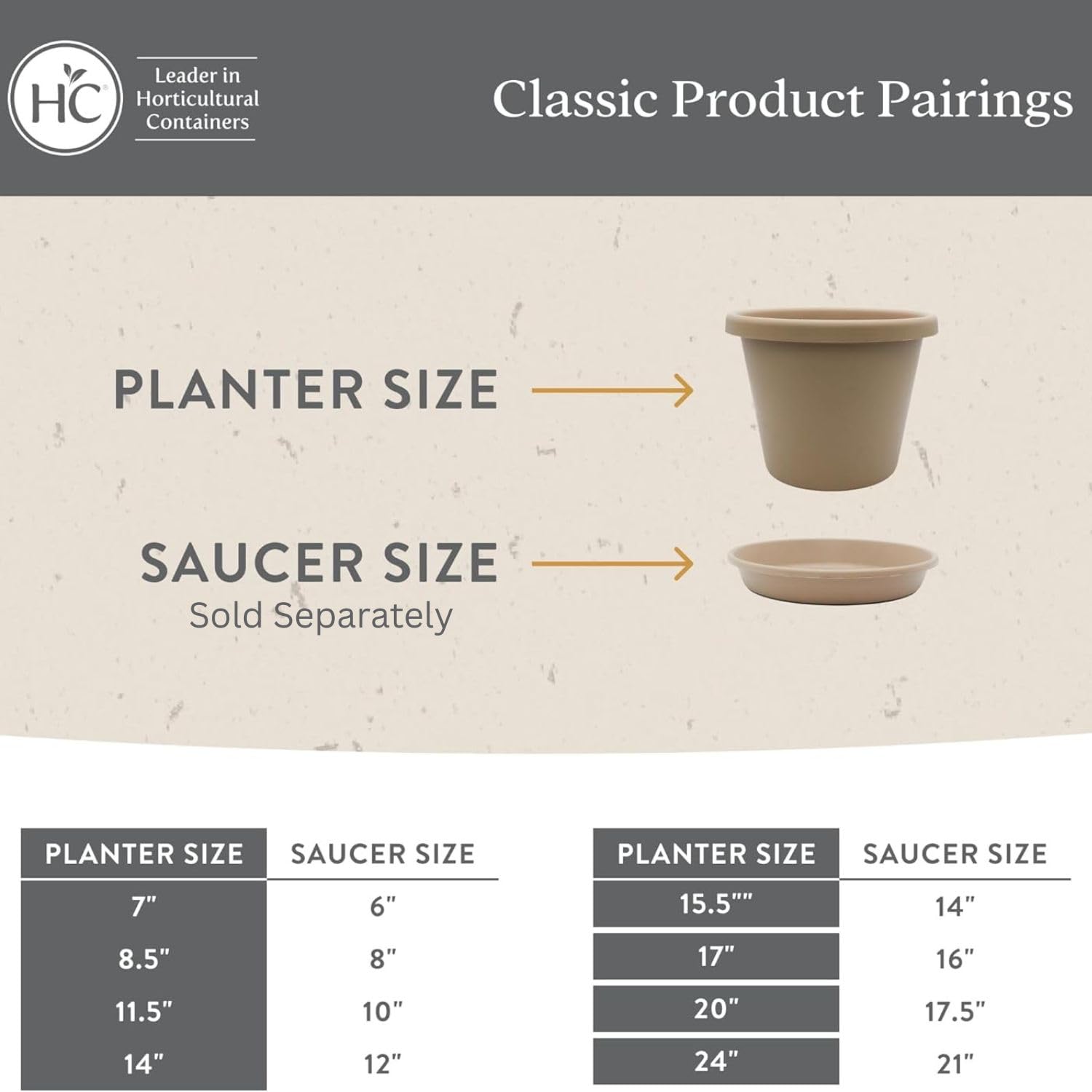Packaging of The HC Companies Classic Round Planter Pot, 2-Pack