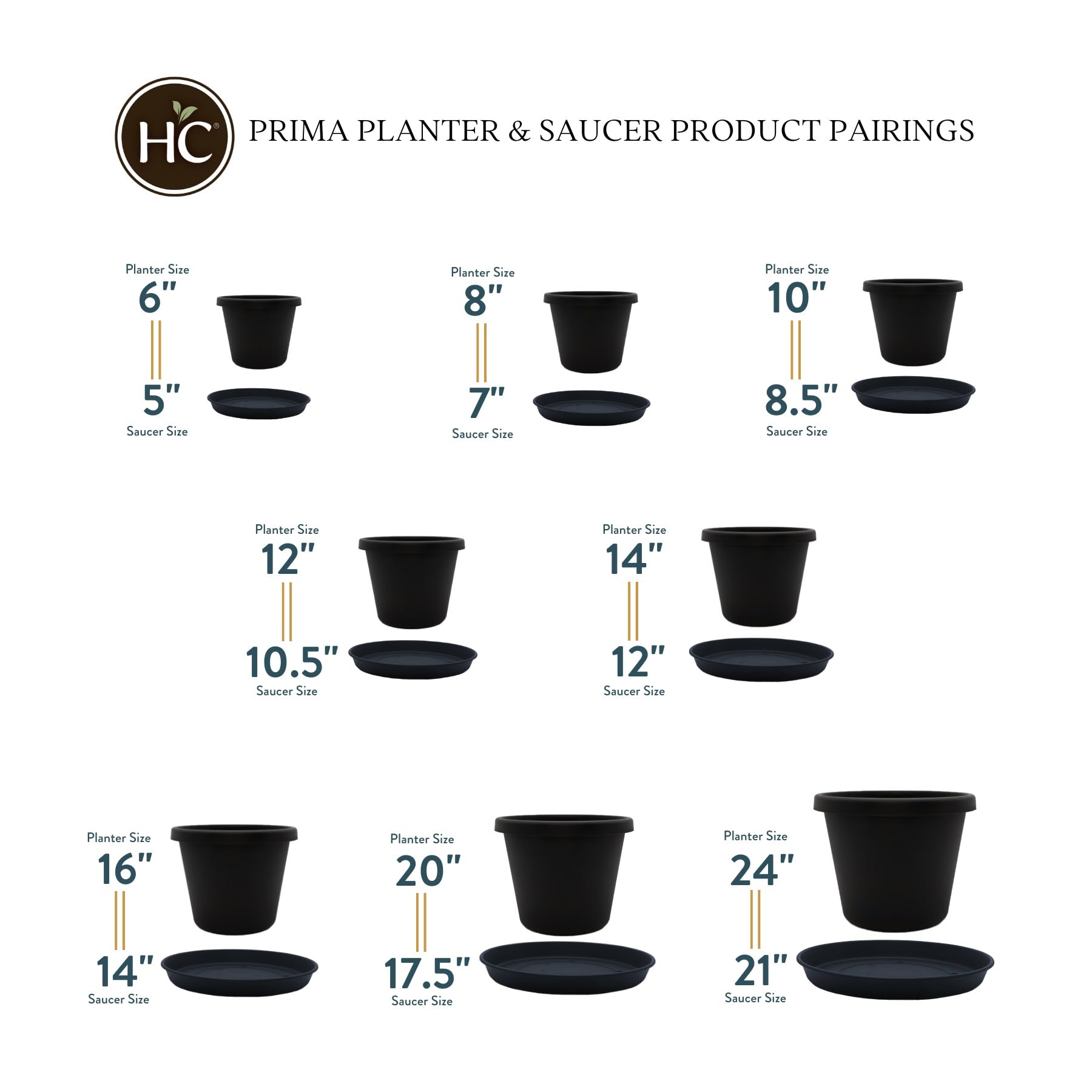 Packaging of The HC Companies round flower pot saucer