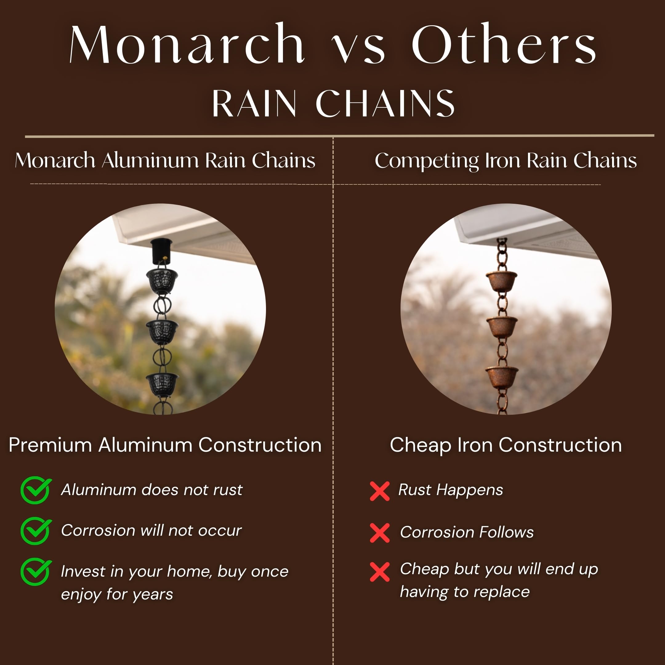 Packaging of the Monarch Rain Chains product