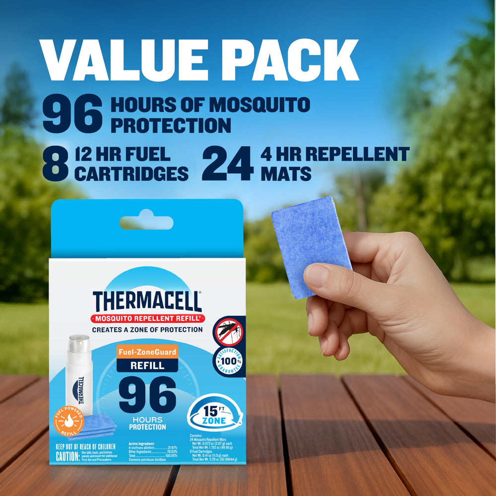 Packaging of Thermacell Mosquito Repellent Refills
