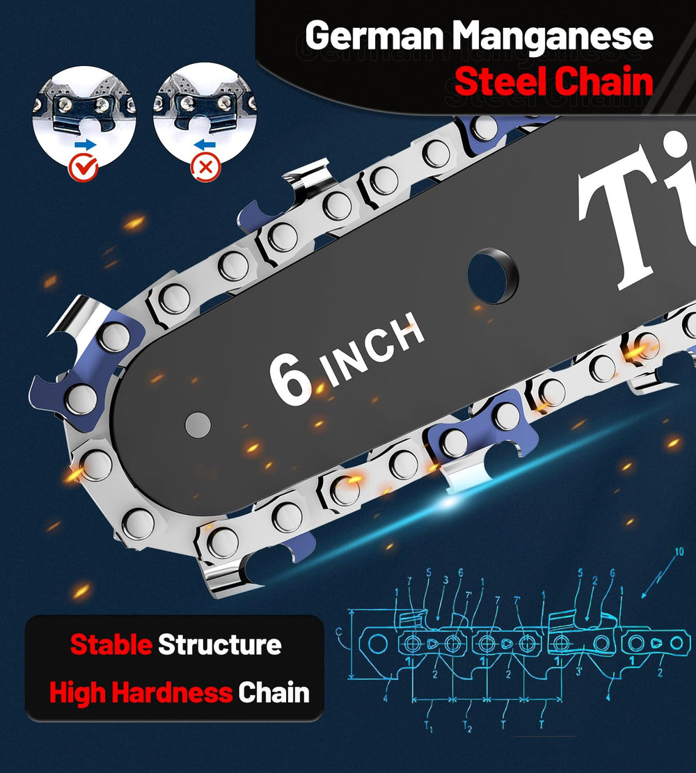 Packaging of Tietoc Mini Chainsaw with quick charger