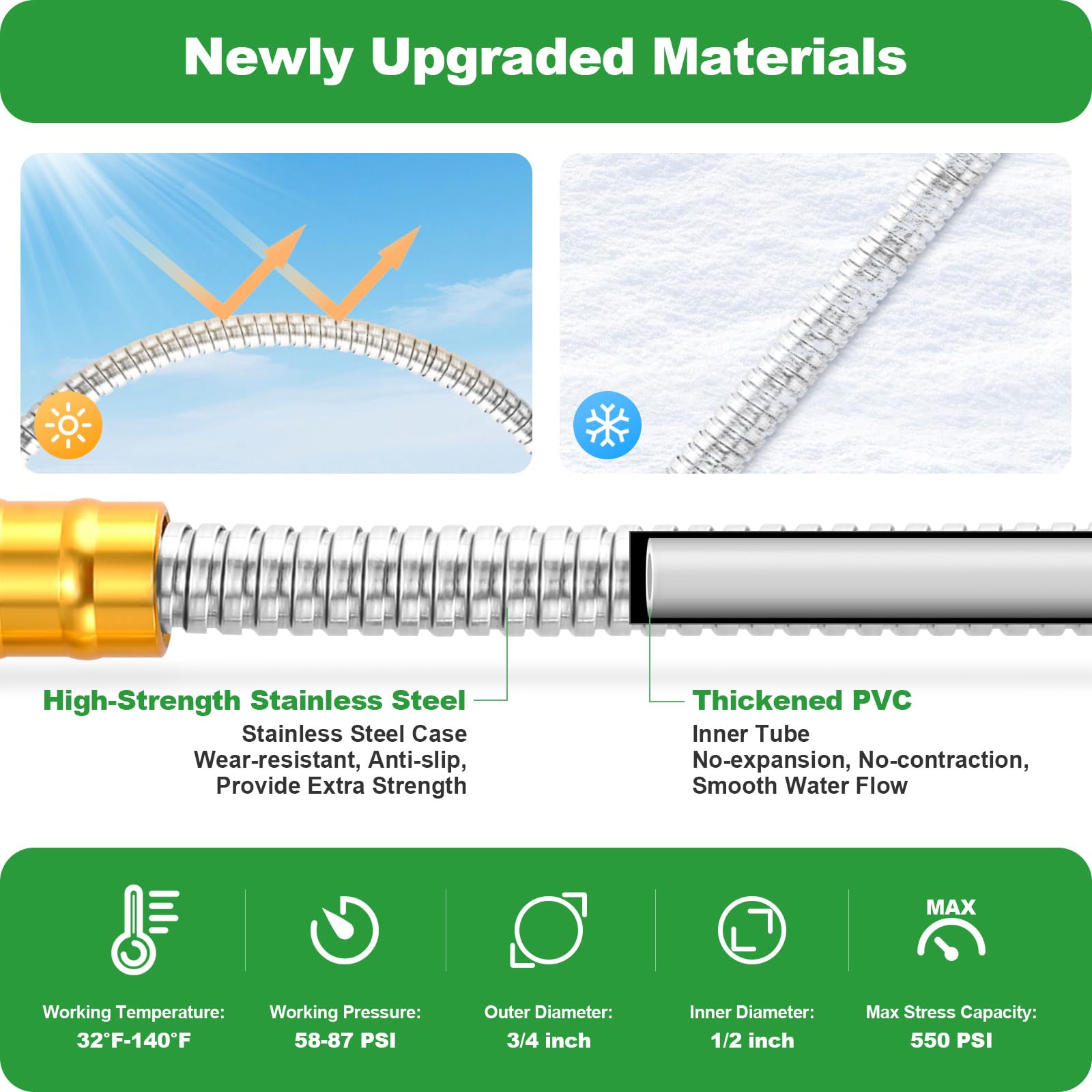 Packaging of Toolasin 50FT stainless steel garden hose