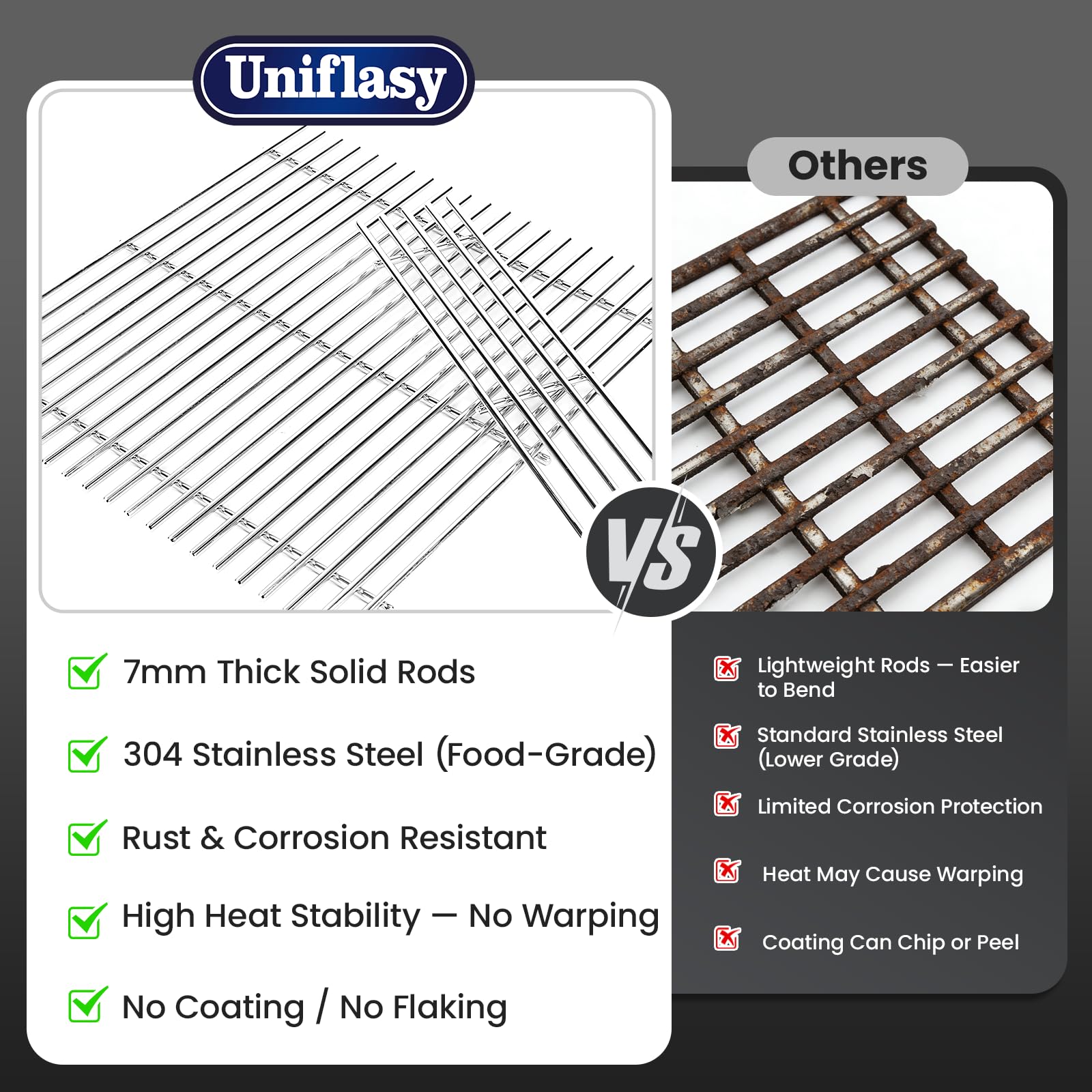 Packaging of Uniflasy grill grates for Weber Spirit