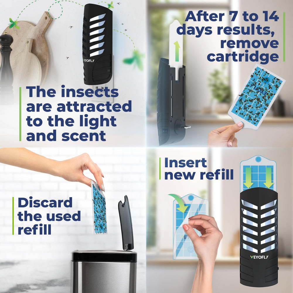 Packaging of VEYOFLY Fruit Fly Trap refill boards