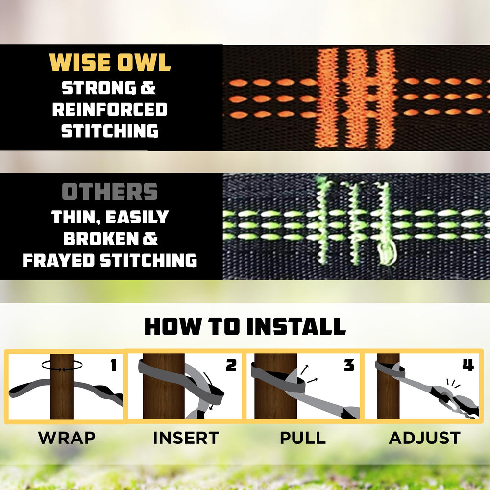 Packaging of Wise Owl Outfitters Hammock Straps with carry bag