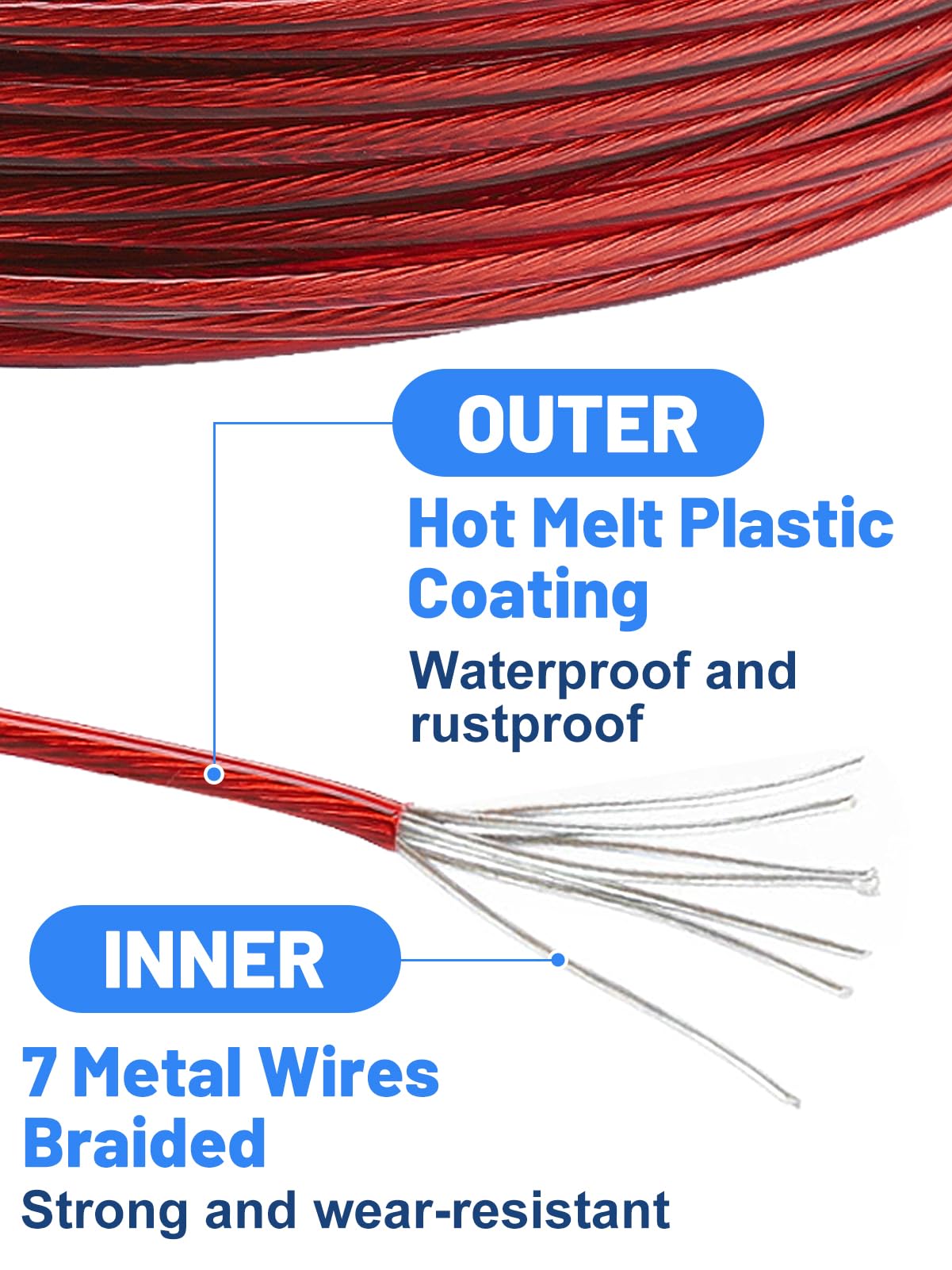PAMASE Pool Cover Cable & Winch Kit packaging