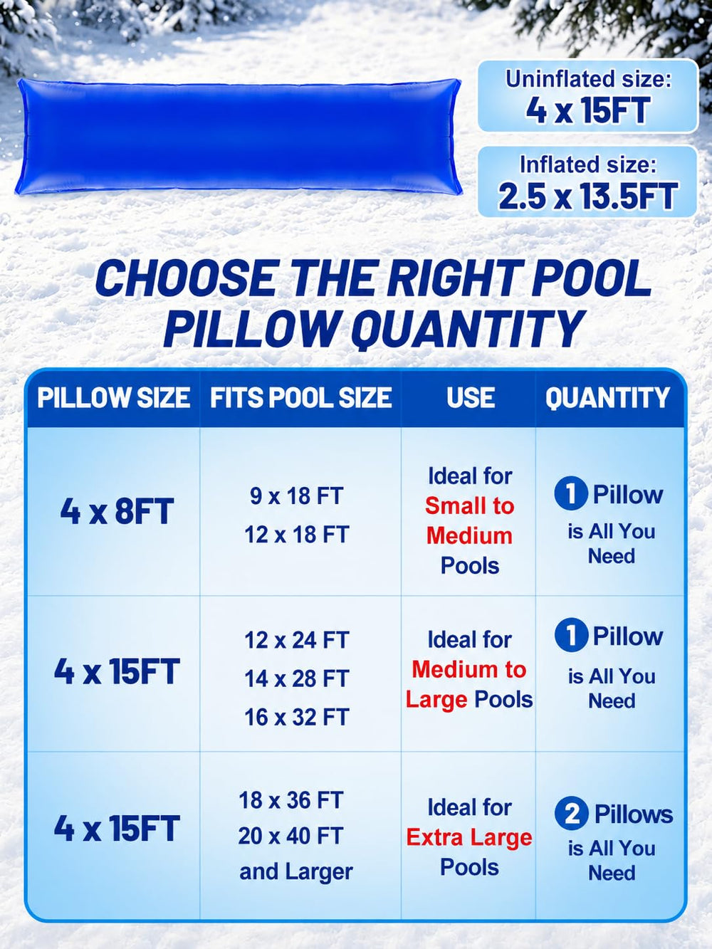 PAMASE pool pillow 15m fixing cord included