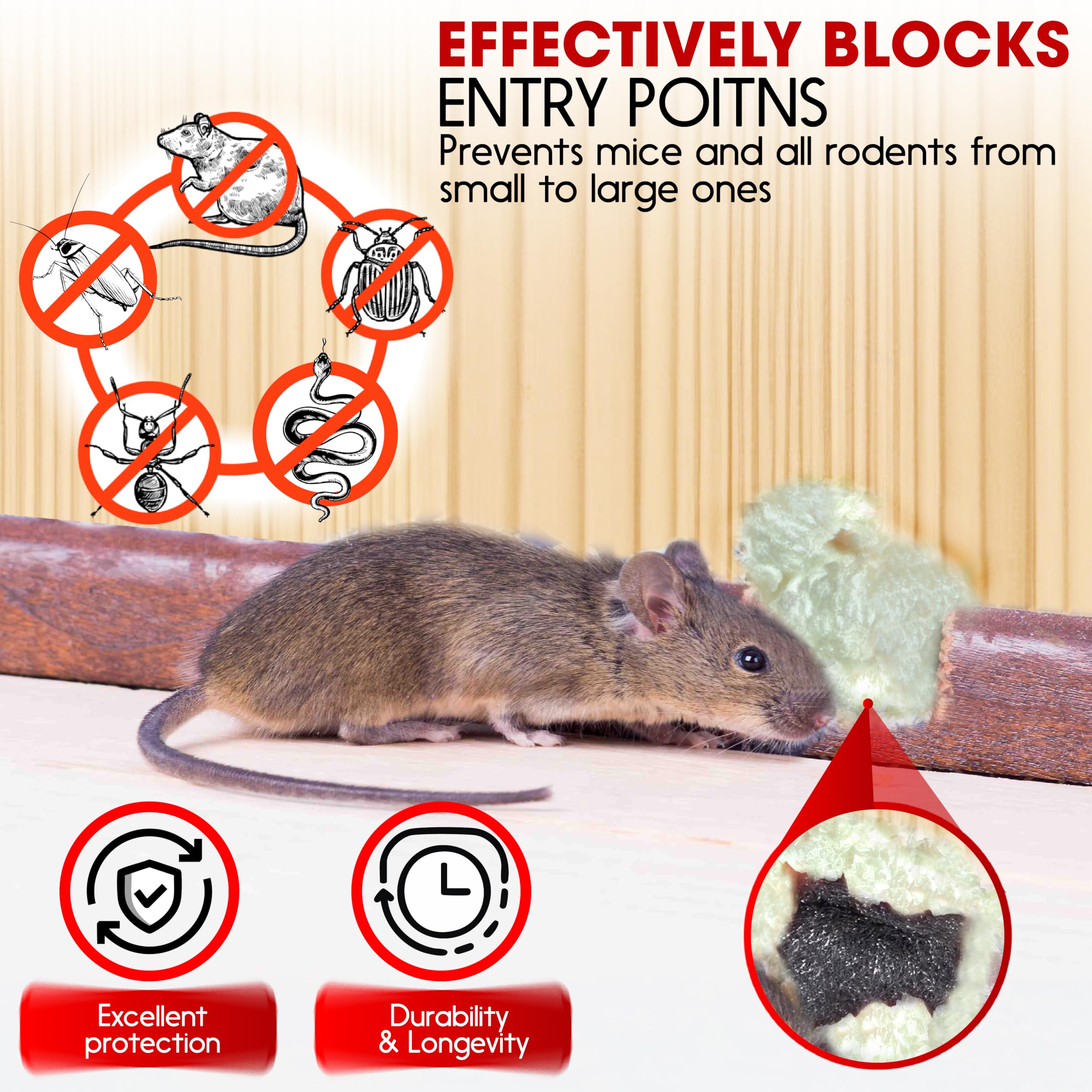 PAMAZY Rodent Barrier Kit components including scissors and gloves