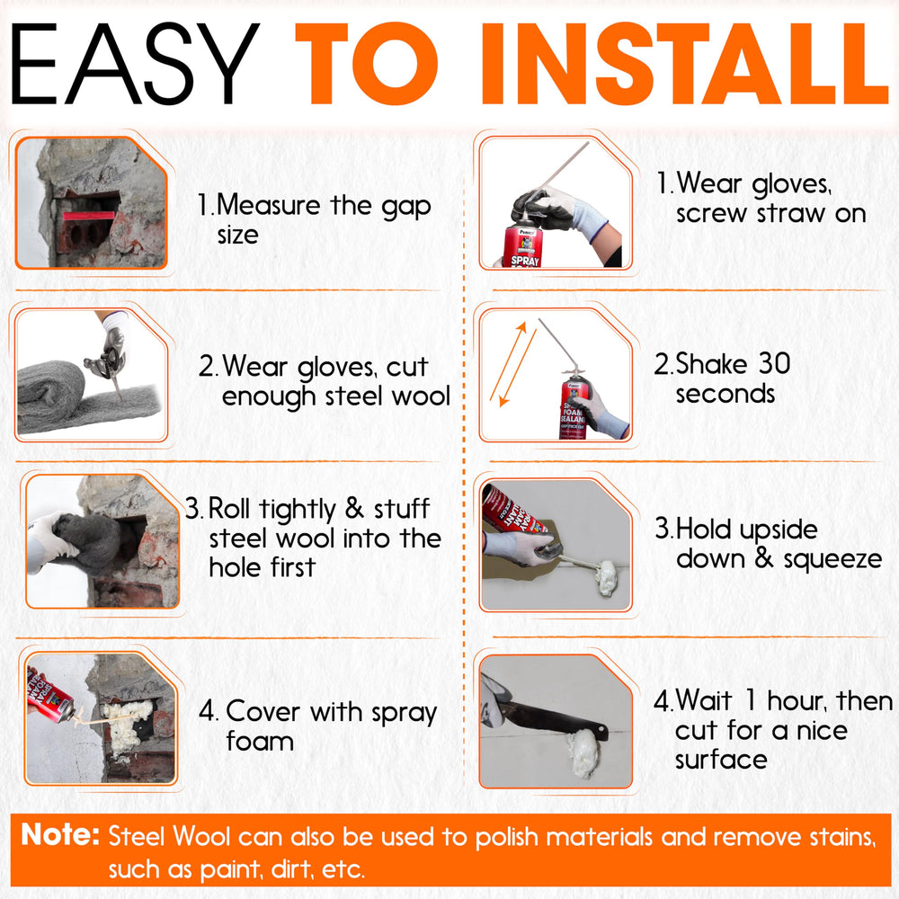 PAMAZY Rodent Barrier Kit packaging and contents