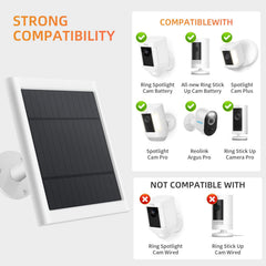Paodekua Solar Panel for Ring Camera side view showing cable connection