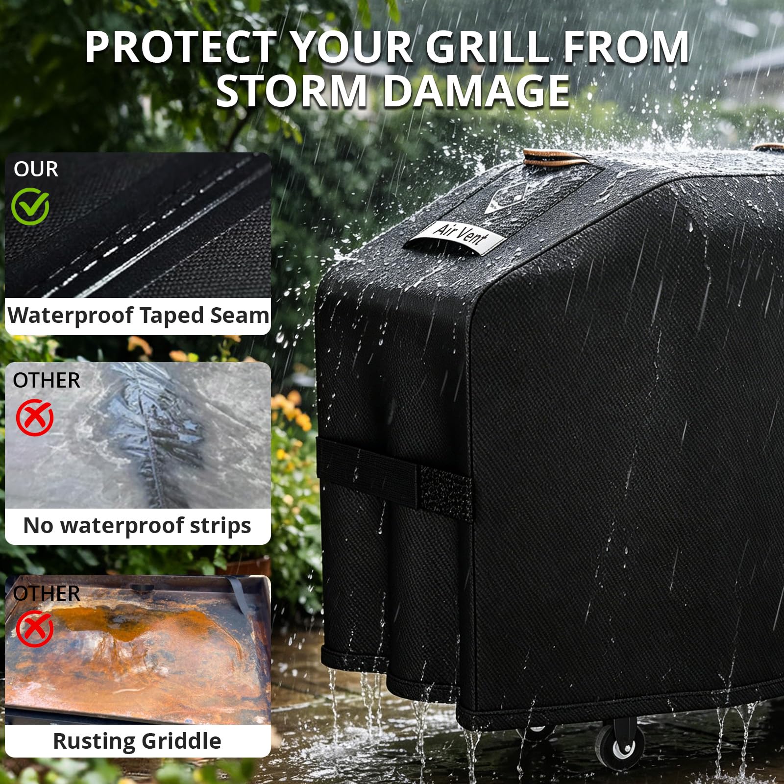 PasWith Griddle Cover for Blackstone 28 in, waterproof fabric close-up