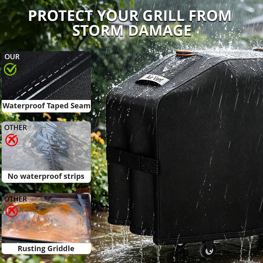 PasWith Griddle Cover for Blackstone 28 in, waterproof fabric close-up