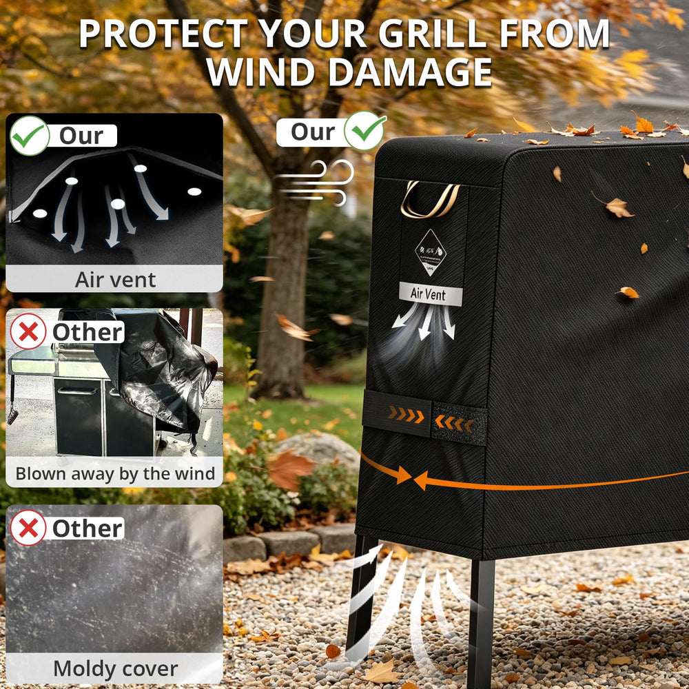 PasWith Griddle Cover packaging and specifications