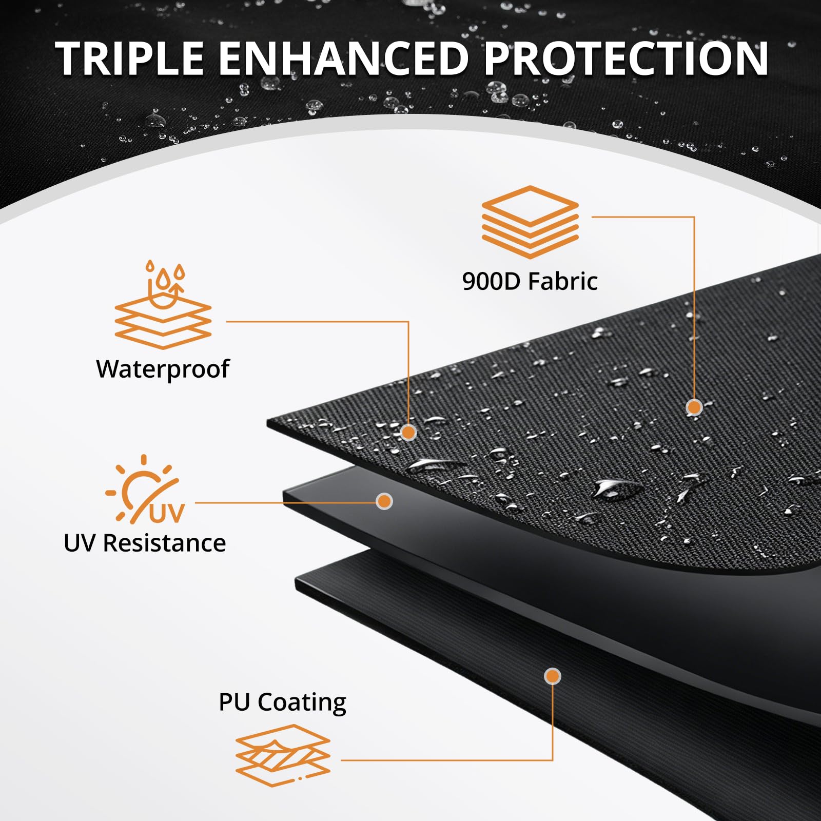 PasWith Griddle Cover packaging details