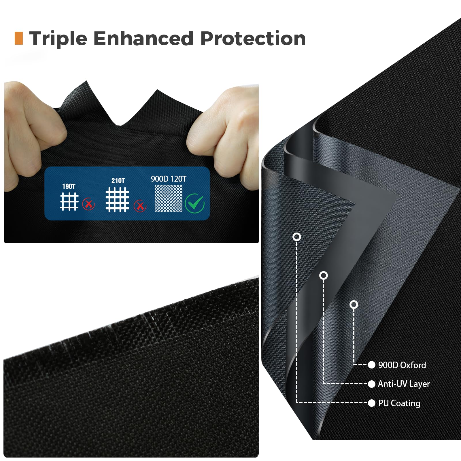 PasWith Griddle Cover showing waterproof fabric detail