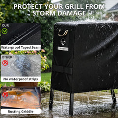 PasWith Griddle Cover with air vent open