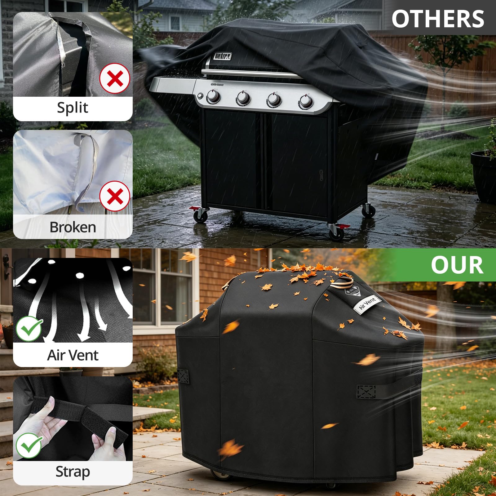 PasWith grill cover with padded handles for easy handling