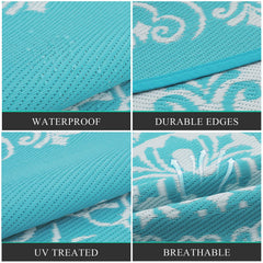 Pauwer Outdoor Rug 9x12 Floral Teal in outdoor setting