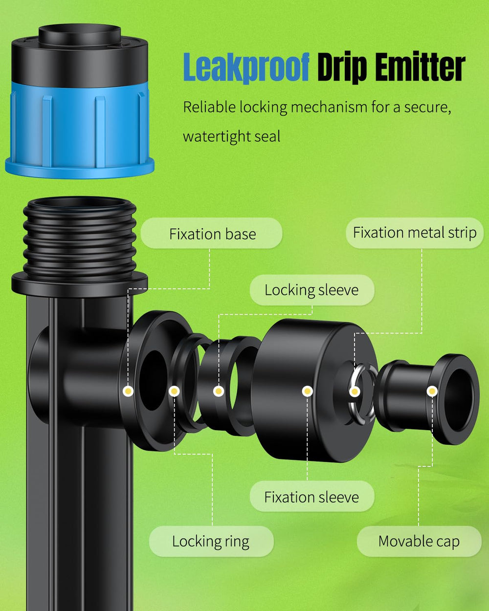 Pawfly drip emitters with 360-degree spray adjustment
