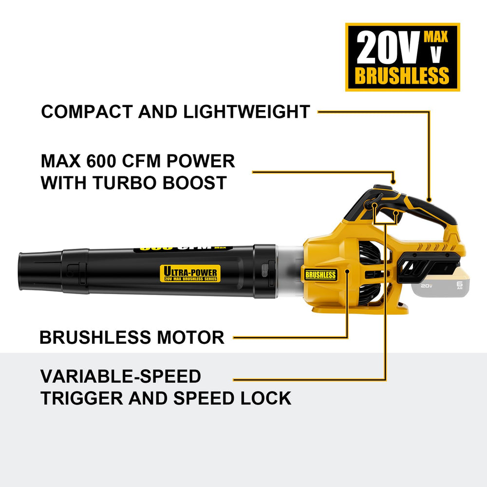 Paxwrenx Leaf Blower side view showing ergonomic grip