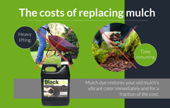Peach Country Black Mulch Color Concentrate packaging with instructions