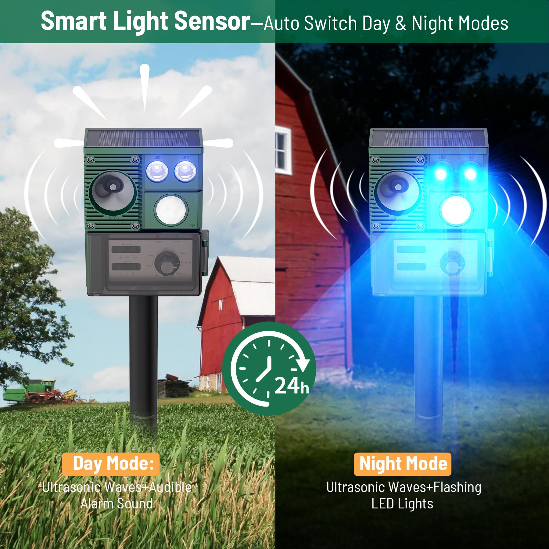 Peepst Solar Animal Repeller showing adjustable mode dial