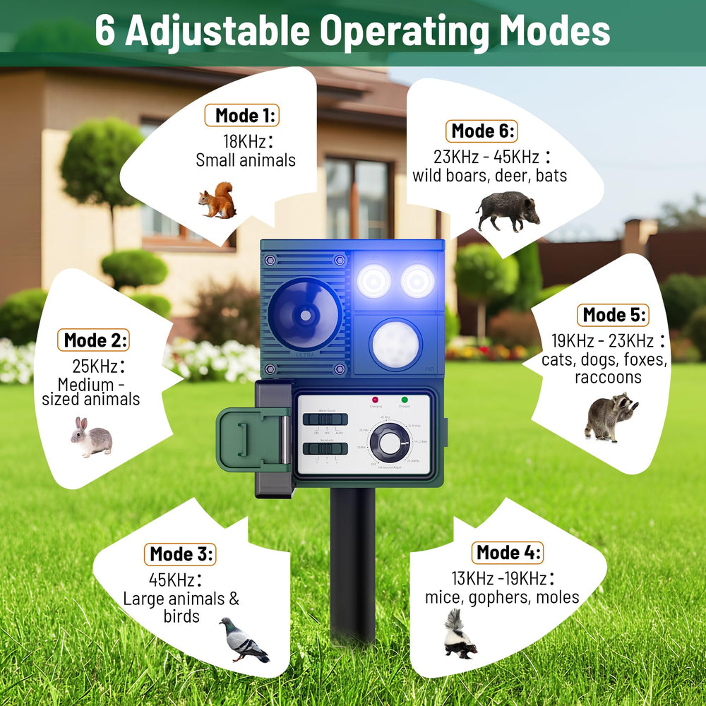 Peepst Solar Animal Repeller side view with solar panel