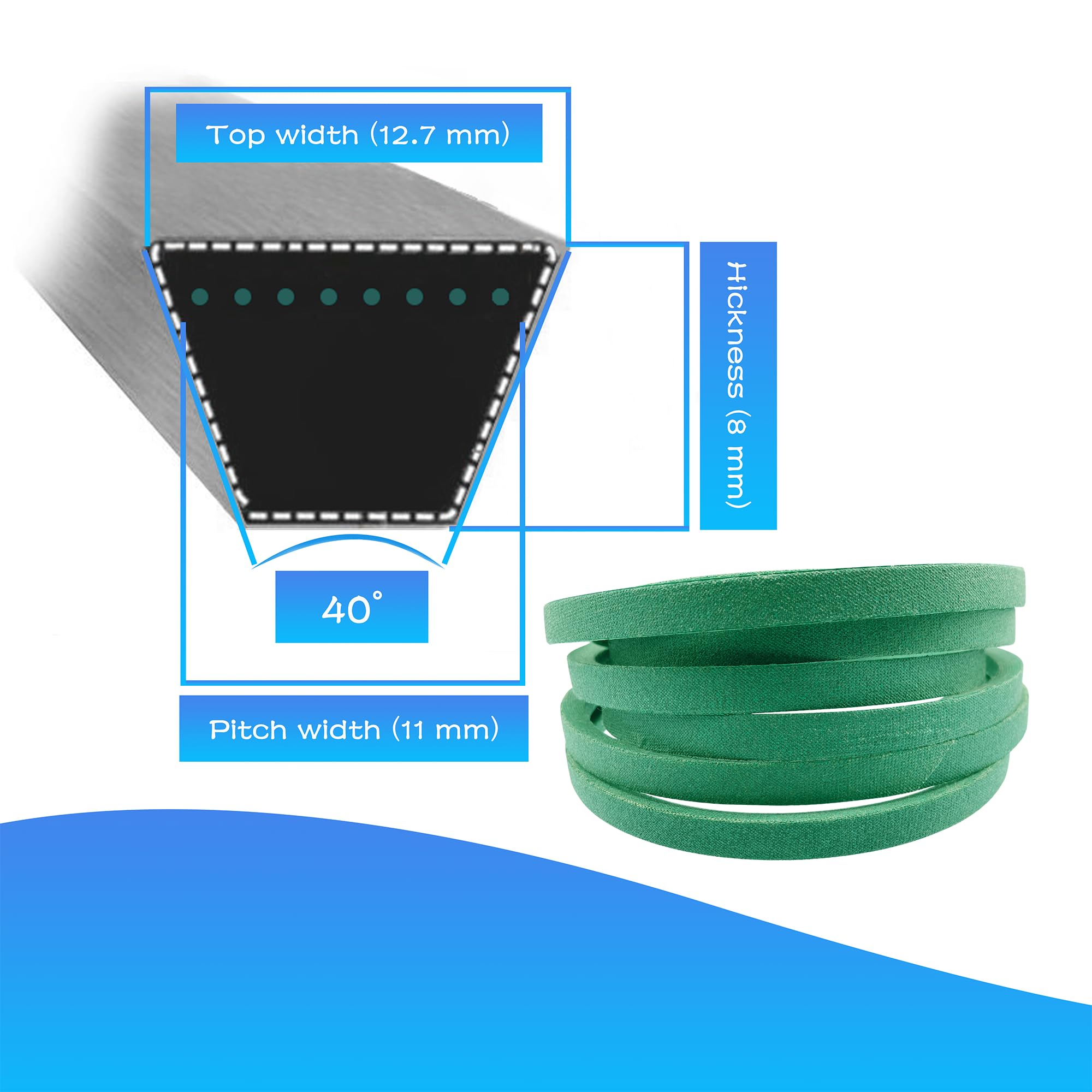 PELIF GX20072 Deck Belt packaging with details
