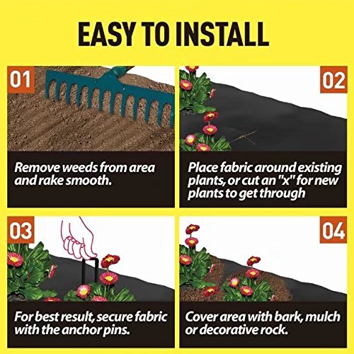 Petgrow weed barrier fabric packaging