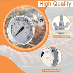 PETKAO temperature gauge showing Fahrenheit and Celsius readings