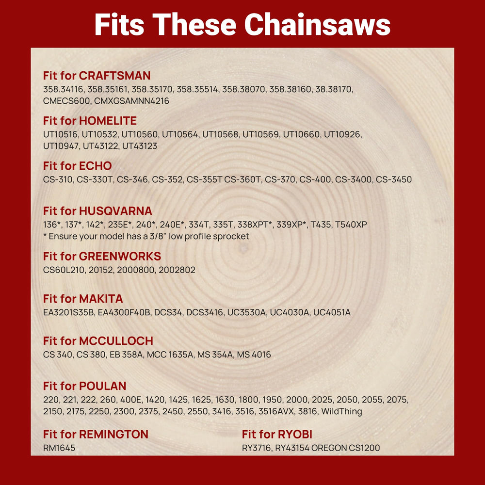 PETOX chainsaw chain in use cutting through wood