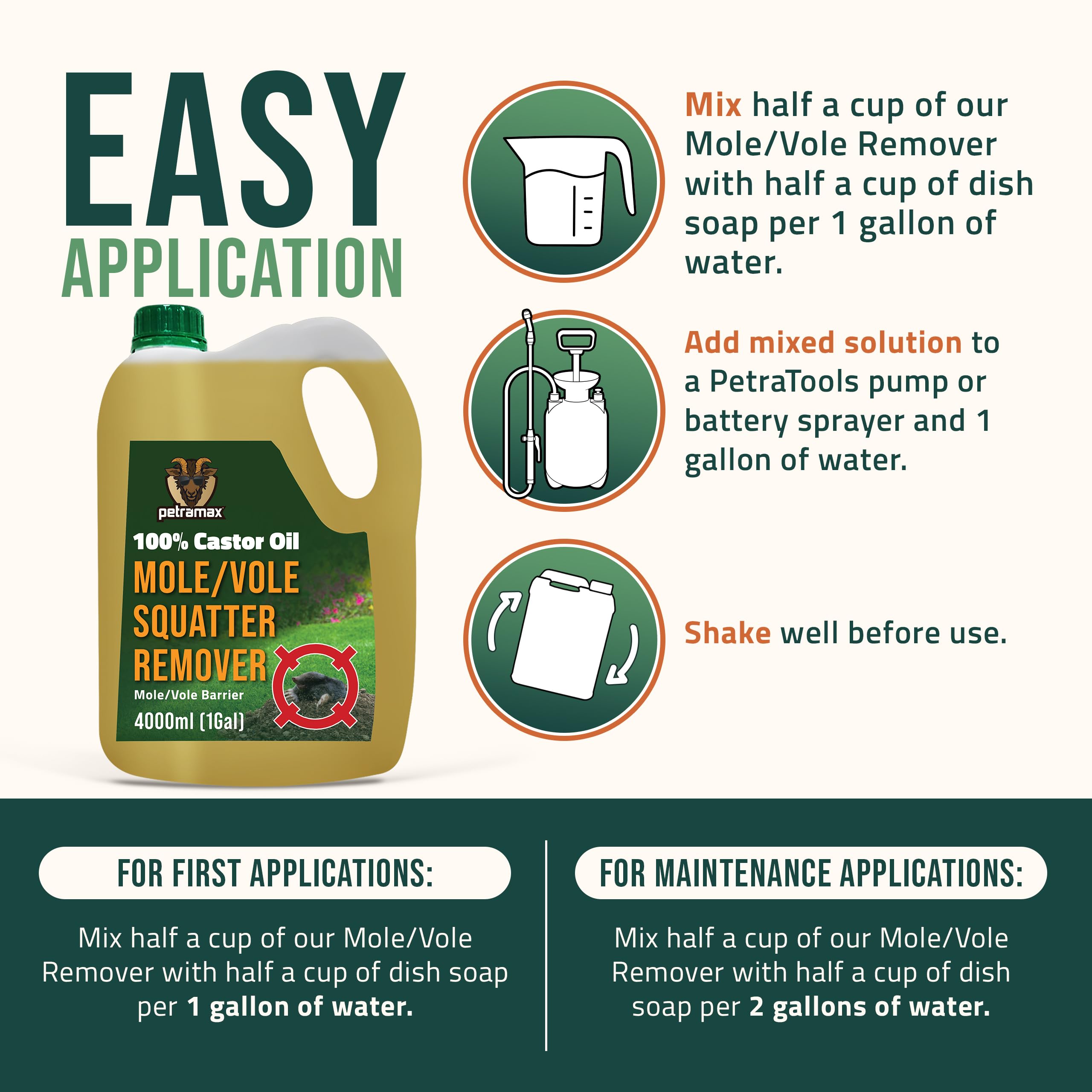 Petra Castor Oil Mole Repellent in a garden setting